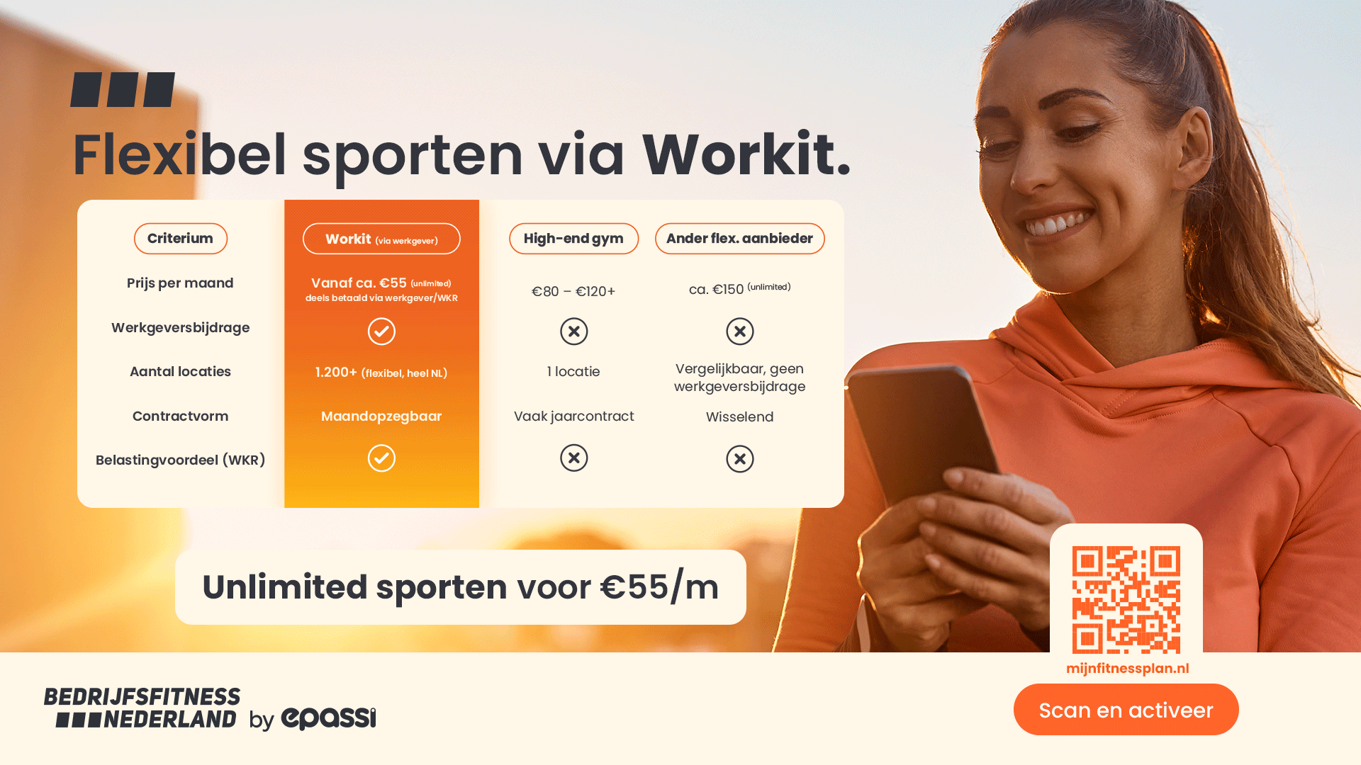 Narrowcasting - Workit vs. high-end gym
