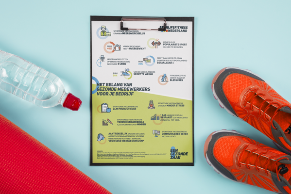 Ontvang de bedrijfsfitness factsheet